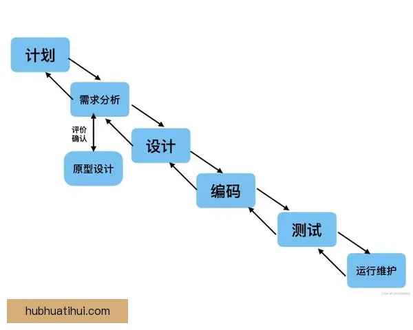 华体会篮球全方位解析与精彩赛事盘点指南 华体会篮球全方位解析与精彩赛事盘点指南