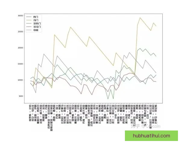 世界杯竞猜策略揭秘：提高胜率的实用投注技巧与分析方法