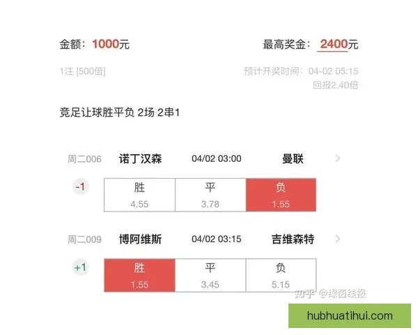 精准分析足球赛事走势，助你提升竞猜投注胜率策略