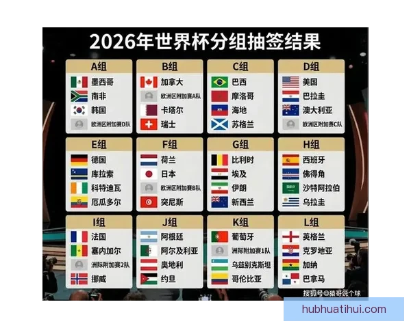 美加墨三国联办2026世界杯举办城市全解析 赛事盛况与城市魅力并行 美加墨三国联办2026世界杯举办城市全解析 赛事盛况与城市魅力并行