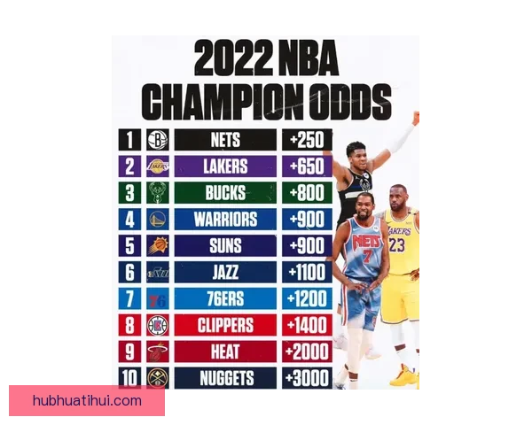 美加墨世界杯竞猜赔率分析及球队表现预测