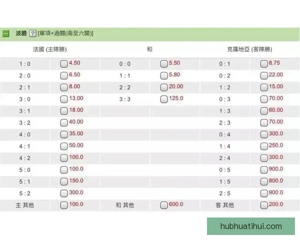 世界杯体育竞猜赔率解析及胜负预测全面指南