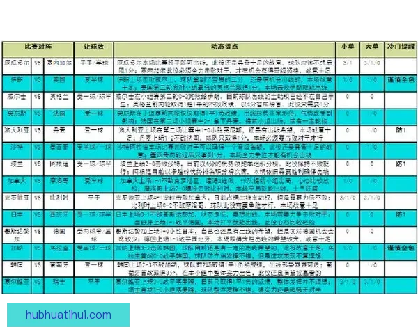 世界杯胜负竞猜玩法规则详解与策略技巧全指南