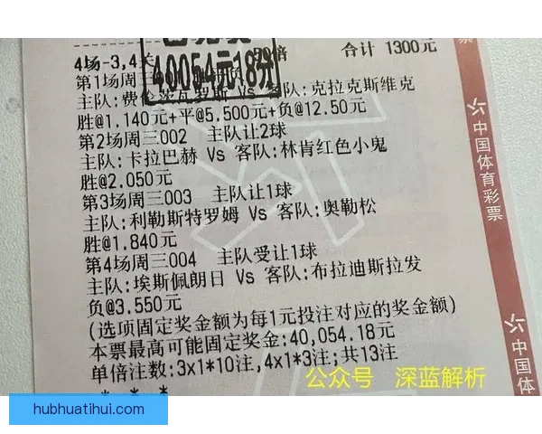 世界杯足球竞猜预测全攻略技巧数据分析球队状态赛果趋势深度解读 世界杯足球竞猜预测全攻略技巧数据分析球队状态赛果趋势深度解读